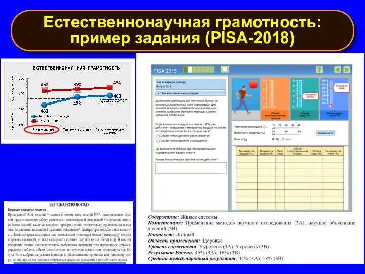 Естественнонаучная грамотность: пример задания (PISA-2018)