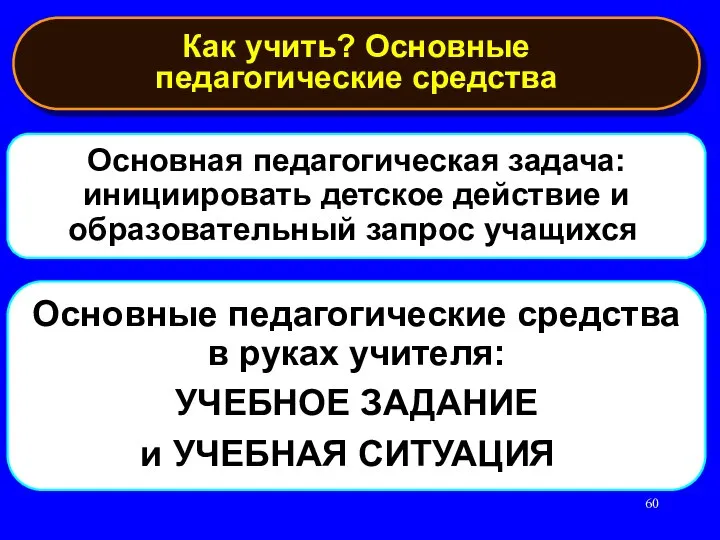 Основные педагогические средства в руках учителя: УЧЕБНОЕ ЗАДАНИЕ и УЧЕБНАЯ СИТУАЦИЯ Основная