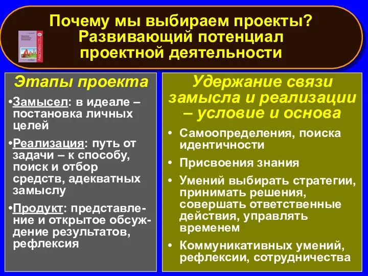 Почему мы выбираем проекты? Развивающий потенциал проектной деятельности Этапы проекта Замысел: в