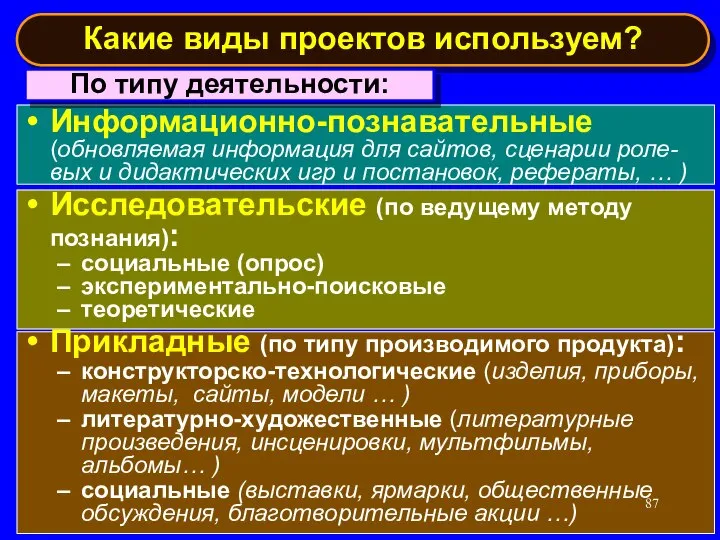 Информационно-познавательные (обновляемая информация для сайтов, сценарии роле-вых и дидактических игр и постановок,