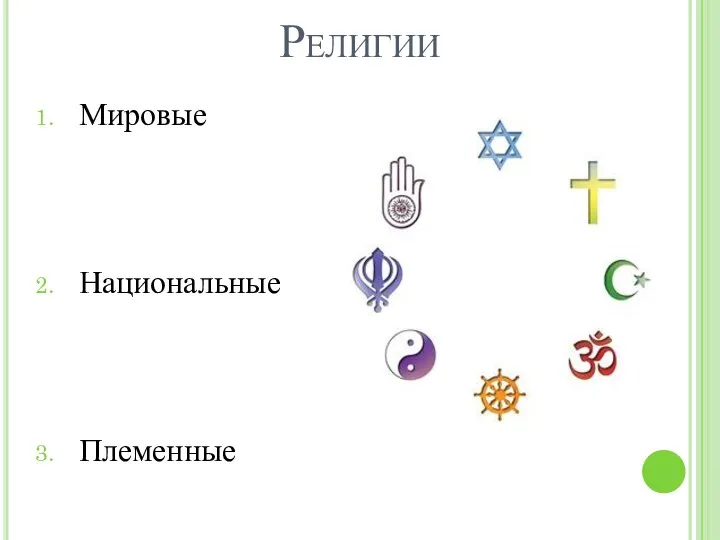 Религии Мировые Национальные Племенные