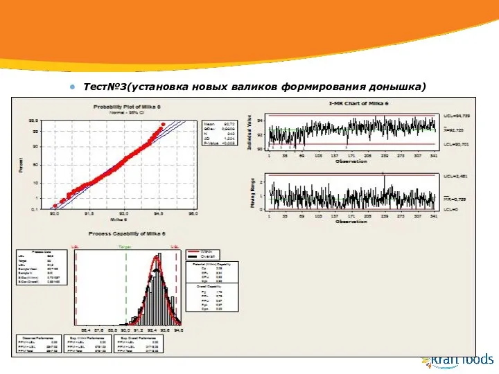 Тест№3(установка новых валиков формирования донышка)