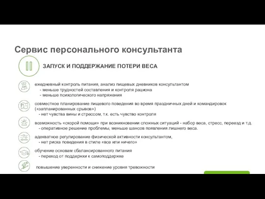 Сервис персонального консультанта ЗАПУСК И ПОДДЕРЖАНИЕ ПОТЕРИ ВЕСА ежедневный контроль питания, анализ