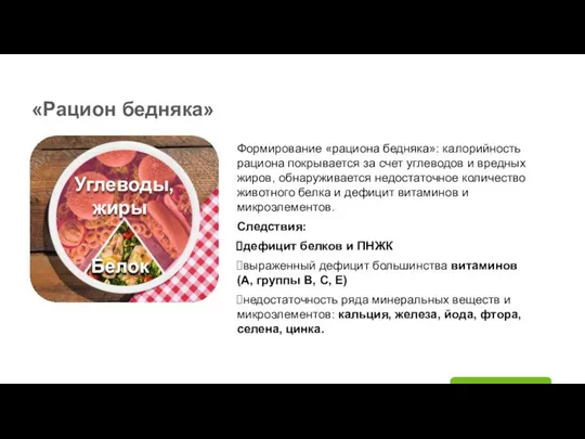 «Рацион бедняка» Углеводы, Белок Формирование «рациона бедняка»: калорийность рациона покрывается за счет