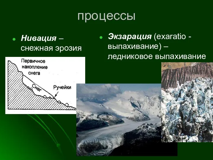 процессы Нивация – снежная эрозия Экзарация (exaratio - выпахивание) – ледниковое выпахивание
