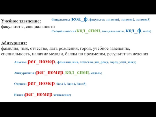 Учебное заведение: факультеты, специальности Абитуриент: фамилия, имя, отчество, дата рождения, город, учебное