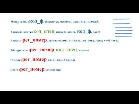 Факультеты (код_ф, факультет, экзамен1, экзамен2, экзамен3) Специальности (код_спец, специальность, код_ф, план) Анкеты