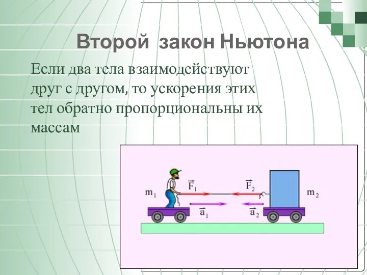 Второй закон Ньютона Если два тела взаимодействуют друг с другом, то ускорения