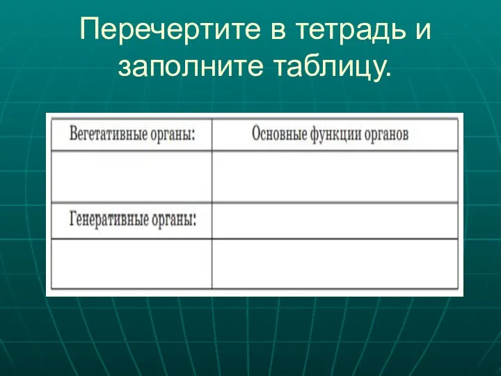 Перечертите в тетрадь и заполните таблицу.