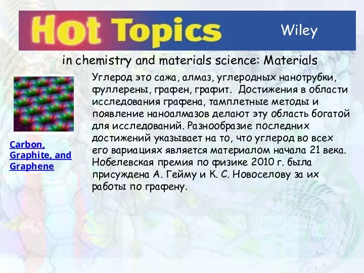 Wiley in chemistry and materials science: Materials Carbon, Graphite, and Graphene Углерод