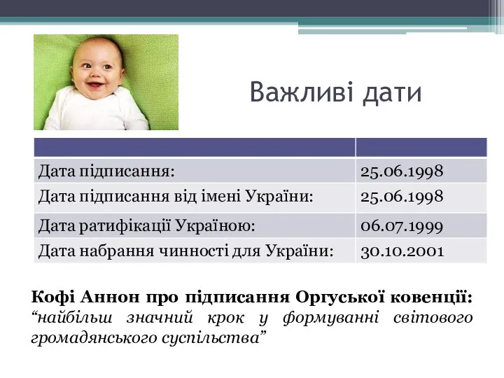 Важливі дати Кофі Аннон про підписання Оргуської ковенції: “найбільш значний крок у формуванні світового громадянського суспільства”