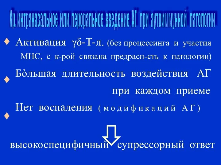 Хр. интраназальное или пероральное введение АГ при аутоиммунной патологии Активация γδ-Т-л. (без