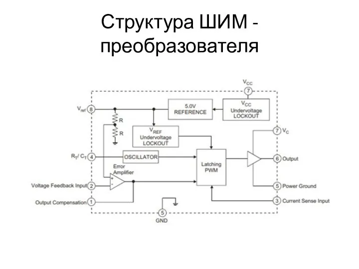 Структура ШИМ - преобразователя