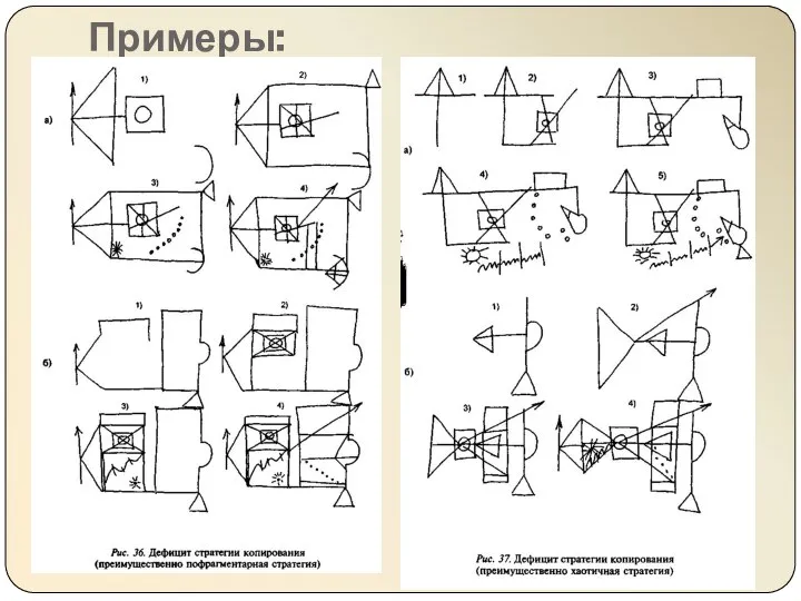 Примеры: