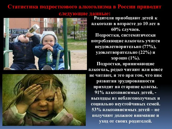 Статистика подросткового алкоголизма в России приводит следующие данные: Родители приобщают детей к