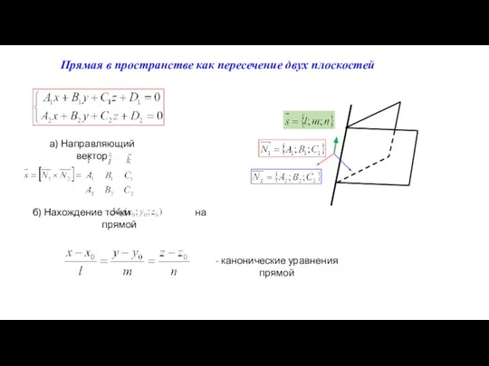 а) Направляющий вектор б) Нахождение точки на прямой - канонические уравнения прямой