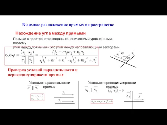 Взаимное расположение прямых в пространстве Нахождение угла между прямыми Прямые в пространстве