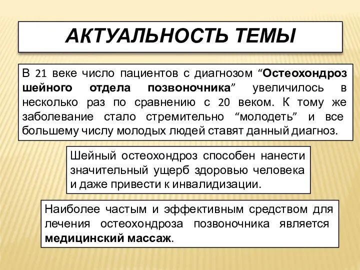 АКТУАЛЬНОСТЬ ТЕМЫ В 21 веке число пациентов с диагнозом “Остеохондроз шейного отдела