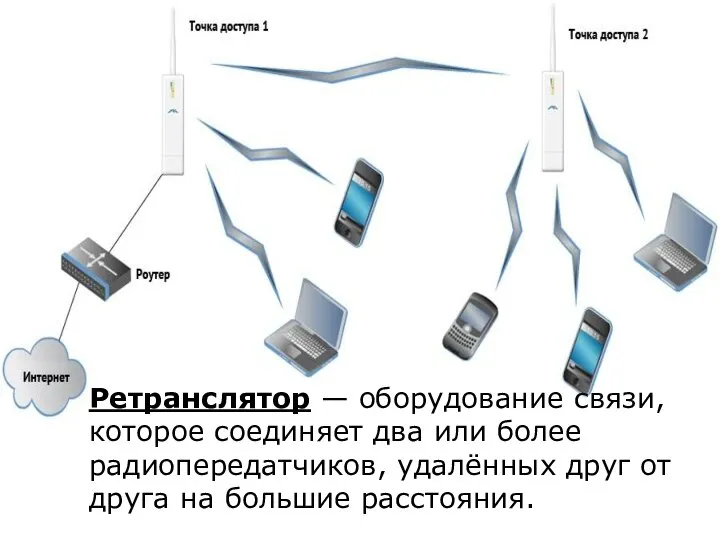 Ретранслятор — оборудование связи, которое соединяет два или более радиопередатчиков, удалённых друг