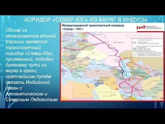 Одним из мегапроектов единой Евразии является транспортный коридор «Север-Юг», призванный, подобно древнему