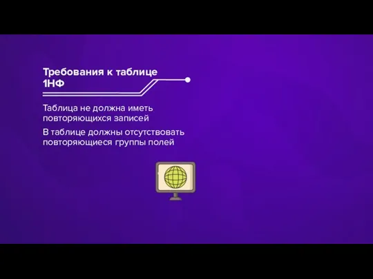 Таблица не должна иметь повторяющихся записей В таблице должны отсутствовать повторяющиеся группы