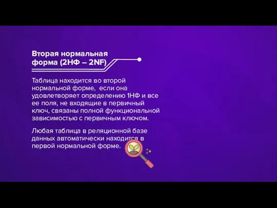 Таблица находится во второй нормальной форме, если она удовлетворяет определению 1НФ и