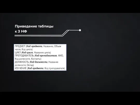 Приведение таблицы к 3 НФ ПРЕДМЕТ (Код предмета, Название, Объем часов, Код