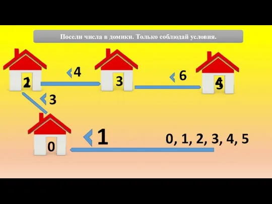 Посели числа в домики. Только соблюдай условия. 0, 1, 2, 3, 4,