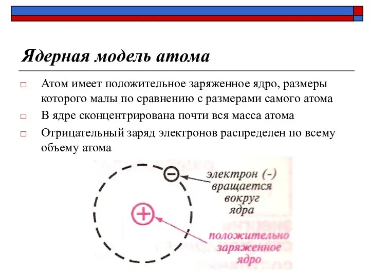 Ядерная модель атома Атом имеет положительное заряженное ядро, размеры которого малы по