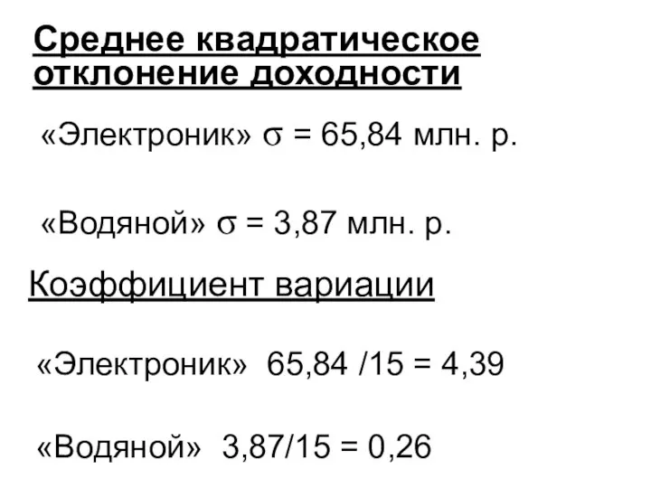 Среднее квадратическое отклонение доходности «Электроник» σ = 65,84 млн. р. «Водяной» σ