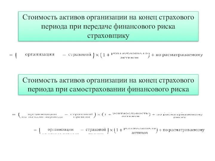 Стоимость активов организации на конец страхового периода при передаче финансового риска страховщику