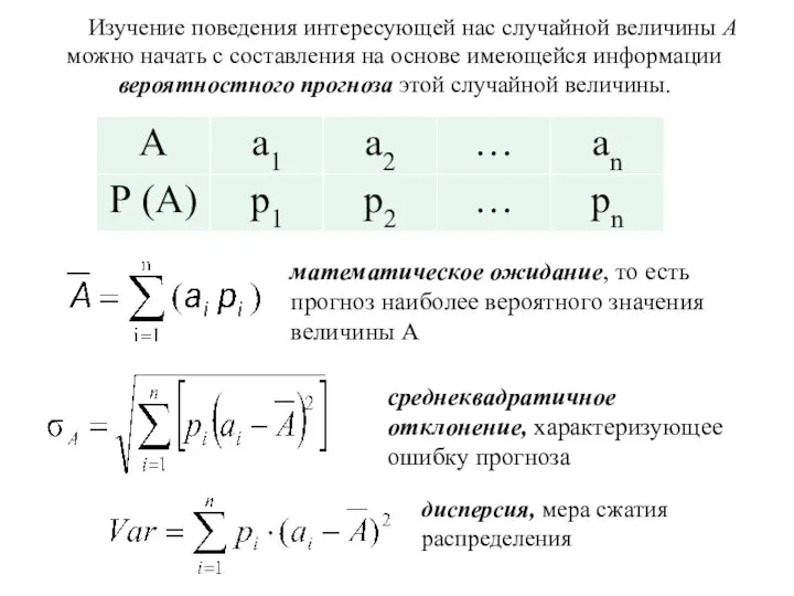 Изучение поведения интересующей нас случайной величины А можно начать с составления на