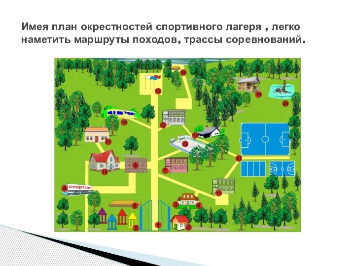 Имея план окрестностей спортивного лагеря , легко наметить маршруты походов, трассы соревнований.