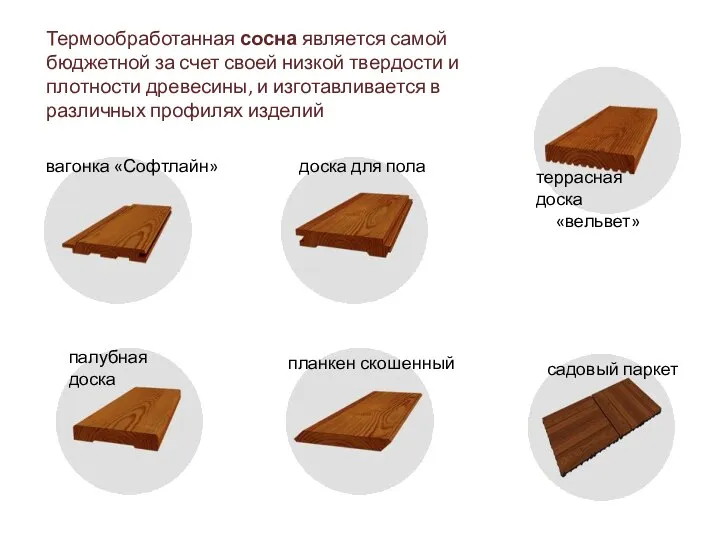 вагонка «Софтлайн» доска для пола террасная доска «вельвет» планкен скошенный палубная доска