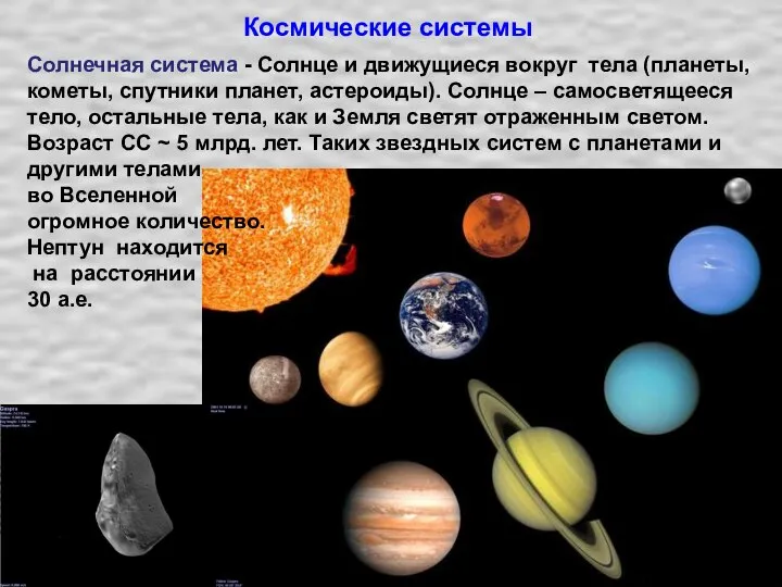 Космические системы Солнечная система - Солнце и движущиеся вокруг тела (планеты, кометы,