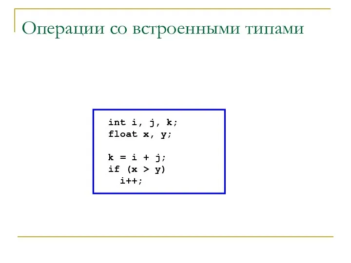 Операции со встроенными типами int i, j, k; float x, y; k