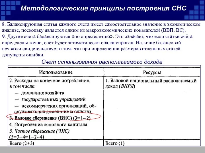 Счет использования располагаемого дохода 8. Балансирующая статья каждого счета имеет самостоятельное значение