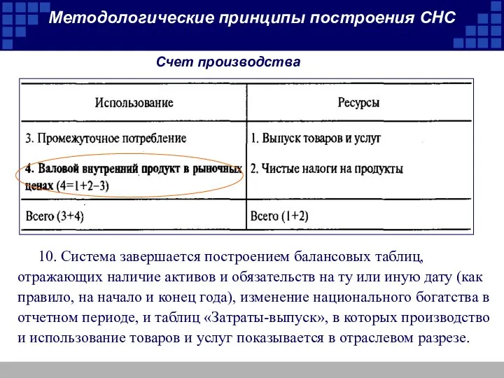 Методологические принципы построения СНС 10. Система завершается построением балансовых таблиц, отражающих наличие