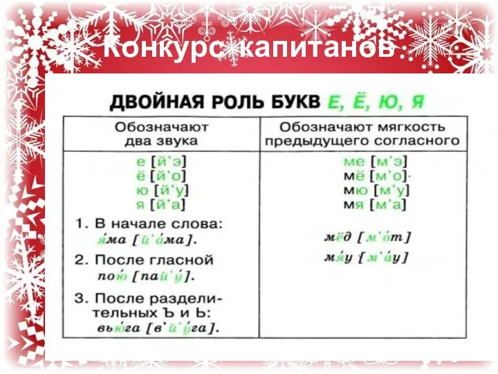 Конкурс капитанов