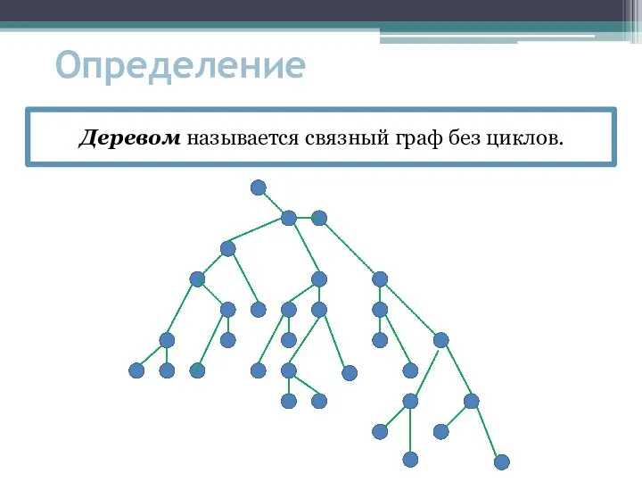 Определение Деревом называется связный граф без циклов.