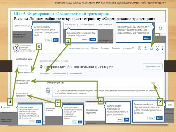 Официальные сайты Минздрава РФ для создания портфолио: https://edu.rosminzdrav.ru/ Шаг 5. Формирование образовательной