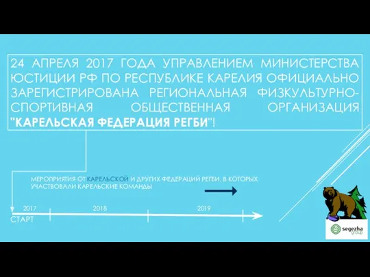 24 АПРЕЛЯ 2017 ГОДА УПРАВЛЕНИЕМ МИНИСТЕРСТВА ЮСТИЦИИ РФ ПО РЕСПУБЛИКЕ КАРЕЛИЯ ОФИЦИАЛЬНО