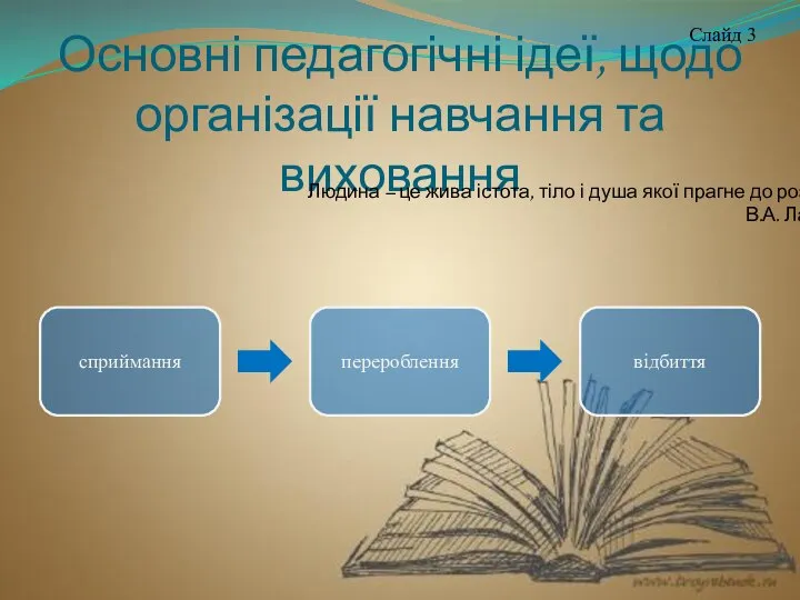 Основні педагогічні ідеї, щодо організації навчання та виховання сприймання перероблення відбиття Слайд