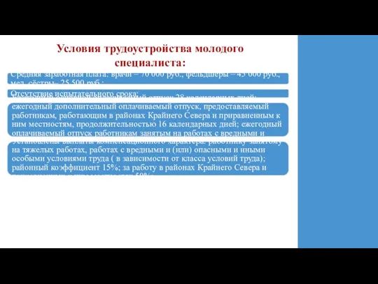 Средняя заработная плата: врачи – 70 000 руб., фельдшеры – 45 000