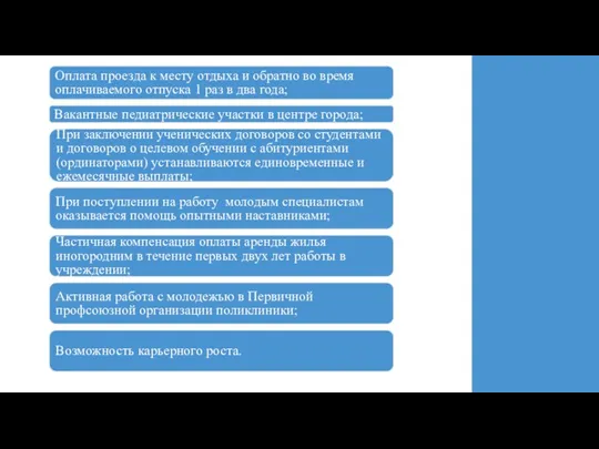 Оплата проезда к месту отдыха и обратно во время оплачиваемого отпуска 1