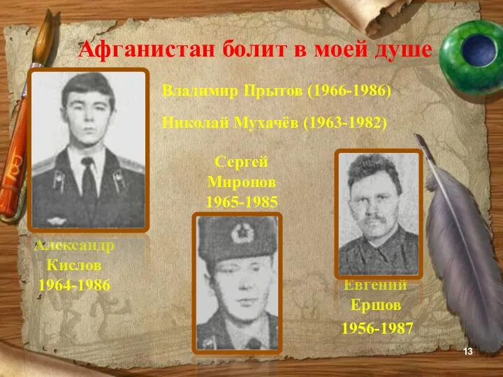 Афганистан болит в моей душе Евгений Ершов 1956-1987 Александр Кислов 1964-1986 Владимир