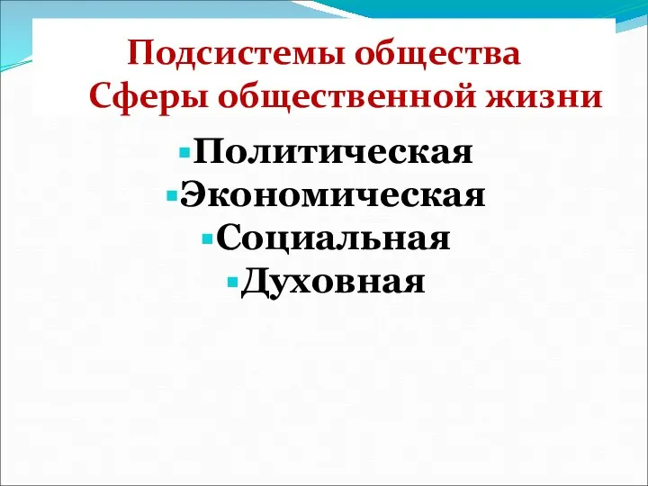 Подсистемы общества Сферы общественной жизни Политическая Экономическая Социальная Духовная