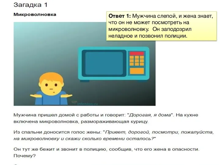 Ответ 1: Мужчина слепой, и жена знает, что он не может посмотреть