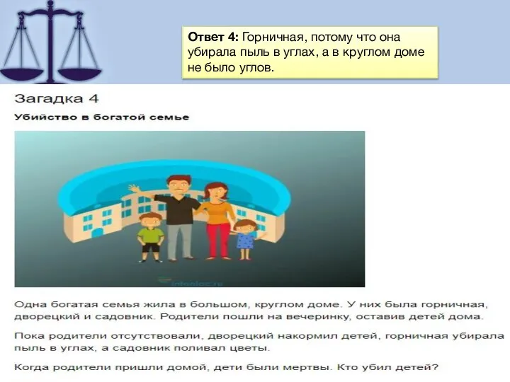 Ответ 4: Горничная, потому что она убирала пыль в углах, а в