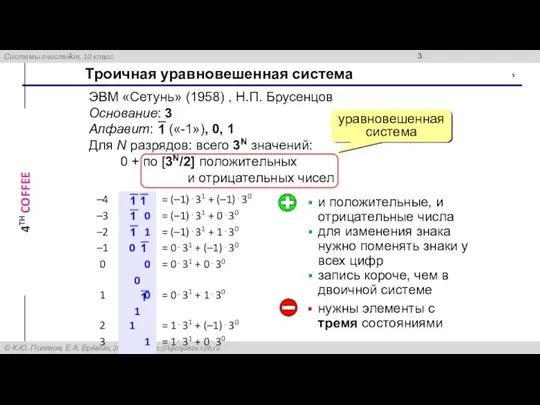 Троичная уравновешенная система ЭВМ «Сетунь» (1958) , Н.П. Брусенцов Основание: 3 Алфавит:
